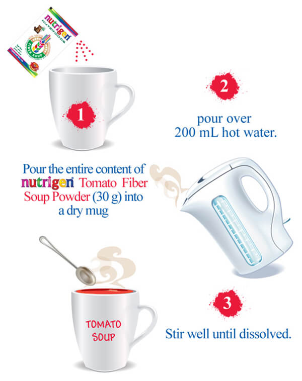 Nutrigen Domates Çorbası Nasıl Yapılır?